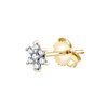Boucles d'oreilles trilogie diamant en or 18 carats